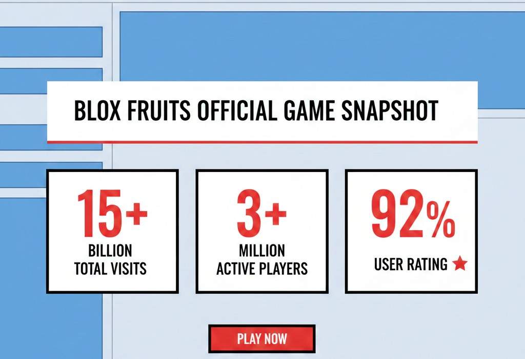 Roblox Blox Fruits 3 Blox Fruits Official Game Snapshot